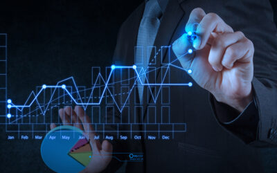 O que é a controladoria estratégica?