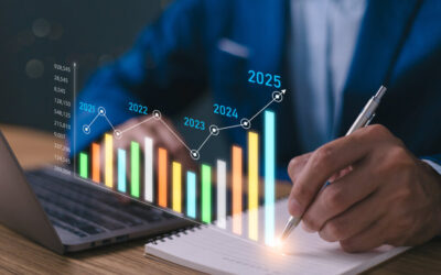 Por que timing é tudo na hora de buscar investimentos